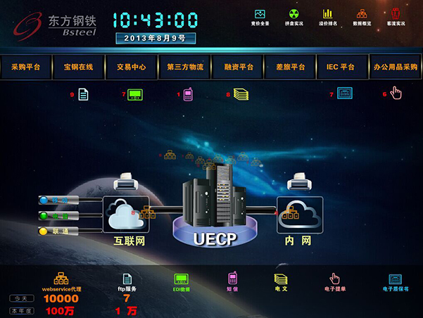 軟件界面UI設計圖